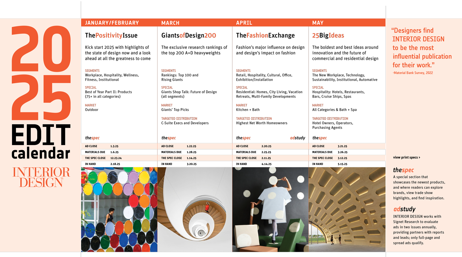 Interior Design Jan/Feb March April and May issues